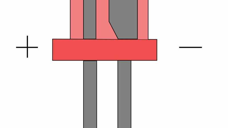 发光二极管如何使用？以及正负极怎么分辨?