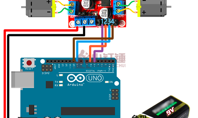 如何用arduino控制直流电机马达？