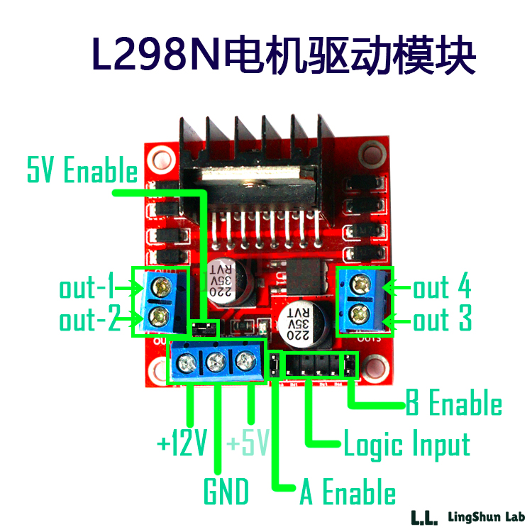 如何用arduino控制直流电机马达？