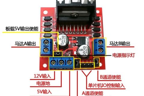 L298N电机驱动模块红板电路板设计图源代码