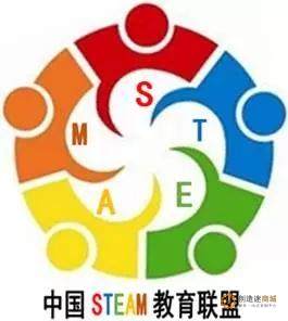 中国STEAM教育联盟授牌名单