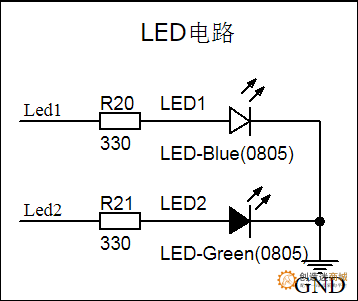 STM32核心板介绍