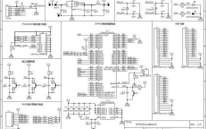 STM32核心板介绍