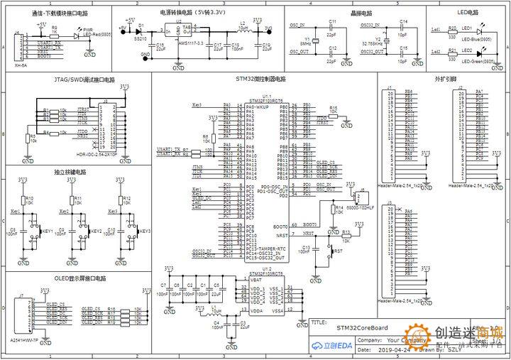 STM32核心板介绍