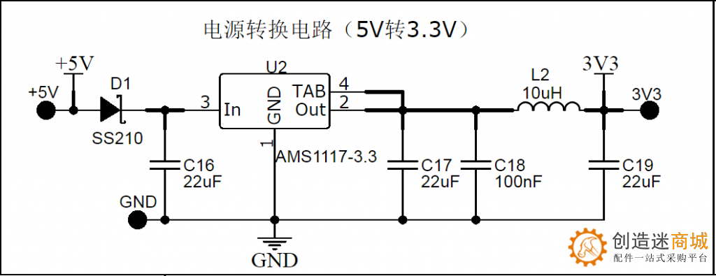 STM32核心板介绍