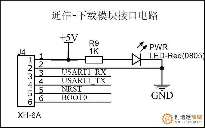STM32核心板介绍