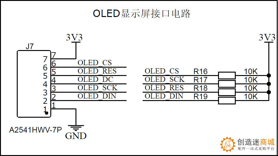 STM32核心板介绍