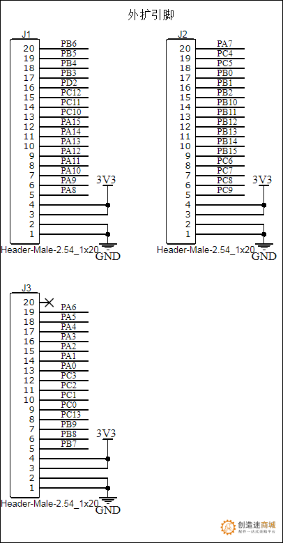 STM32核心板介绍