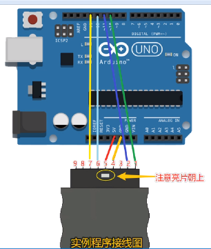 PS2无线手柄连接arduino uno接线示意图