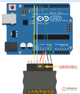 PS2无线手柄连接arduino uno接线示意图