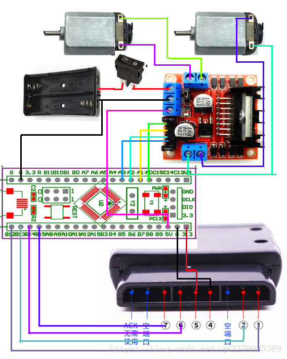 基于STM32和PS2的遥控无线小车