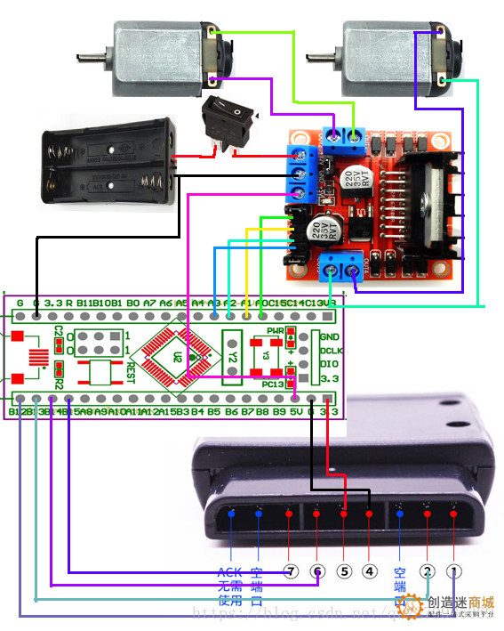基于STM32和PS2的遥控无线小车