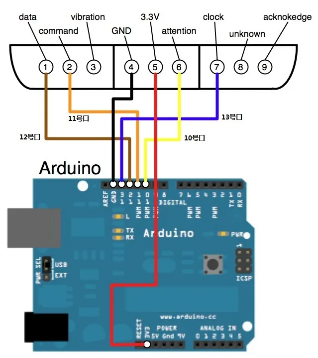 5.5 arduino连接ps2转接板