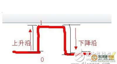 什么是高电平和低电平？