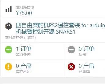 已完成订单总数2185