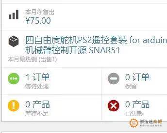已完成订单总数2185