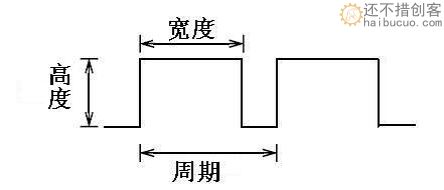 1.5 PWM调控灯光亮度实验Mixly