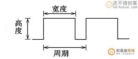 1.5 PWM调控灯光亮度实验Mixly