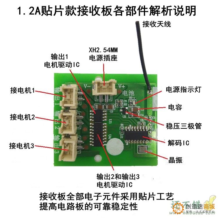6通道2.4G发射板接收板套装 DIY科学益智遥控电路板配件玩具遥控