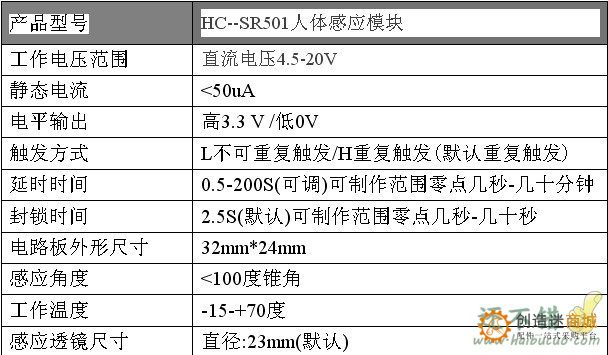 HC-SR501 人体红外感应模块 热释电 红外传感器 SNA32