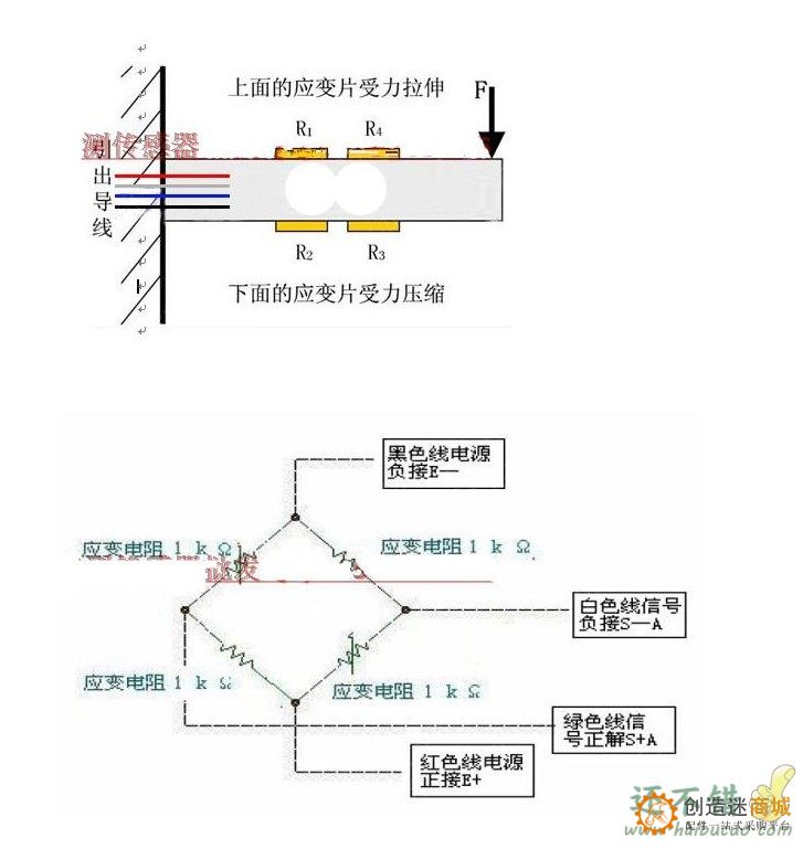 HX711模块+5kg压力传感器套装 称重传感器电子秤模块