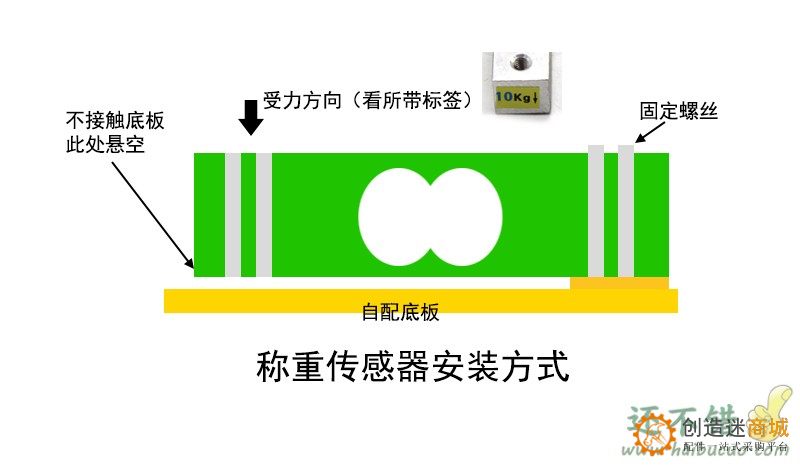 HX711模块+5kg压力传感器套装 称重传感器电子秤模块