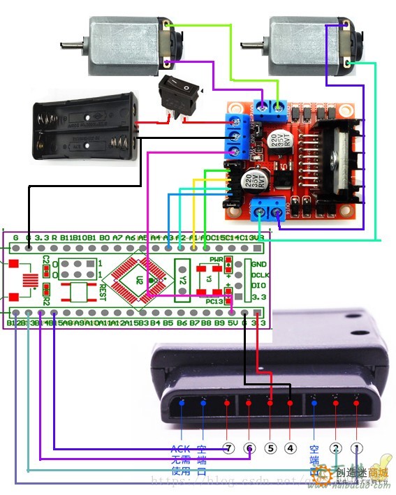 基于STM32和PS2的遥控无线小车