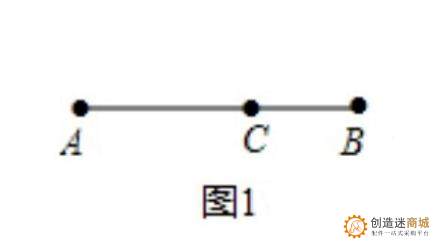 黄金分割（黄金比例）