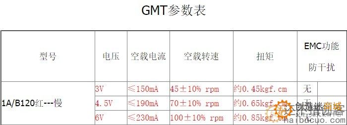 TT直流减速电机1：120单轴强磁  高速大扭力智能小车底盘四驱车