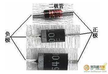 二极管正负极的区分方法