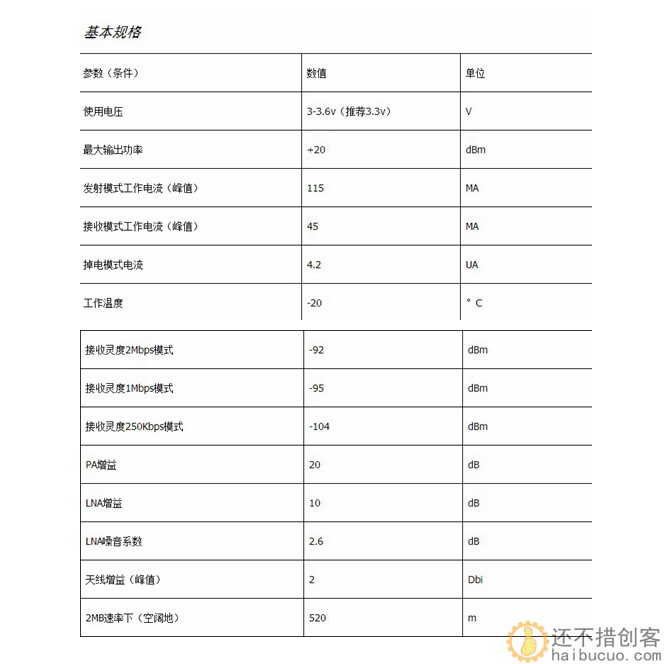 1100米远距离 NRF24L01+PA+LNA的无线模块 天线