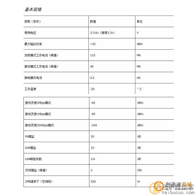 1100米远距离 NRF24L01+PA+LNA的无线模块 天线