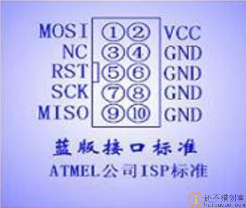 51单片机下载线 51AVR USBasp下载器USB ISP编程烧录器jtag带外壳