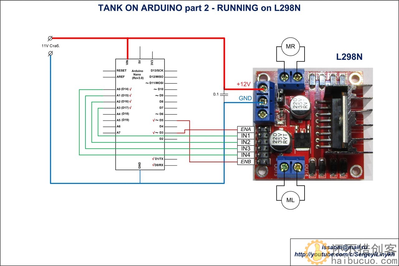 俄罗斯网友制作的arduino机枪坦克黑武器，带瞄准射击