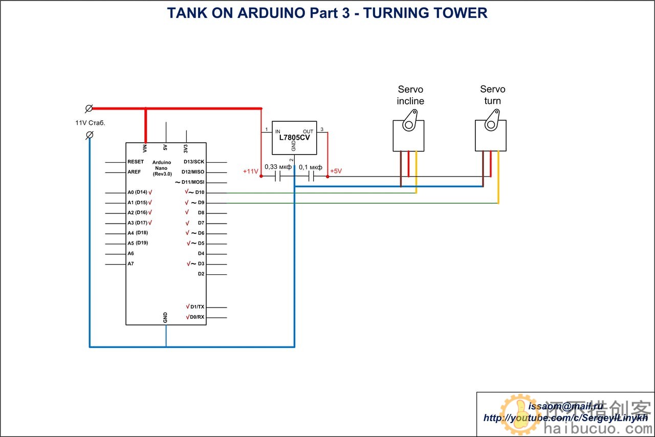 俄罗斯网友制作的arduino机枪坦克黑武器，带瞄准射击