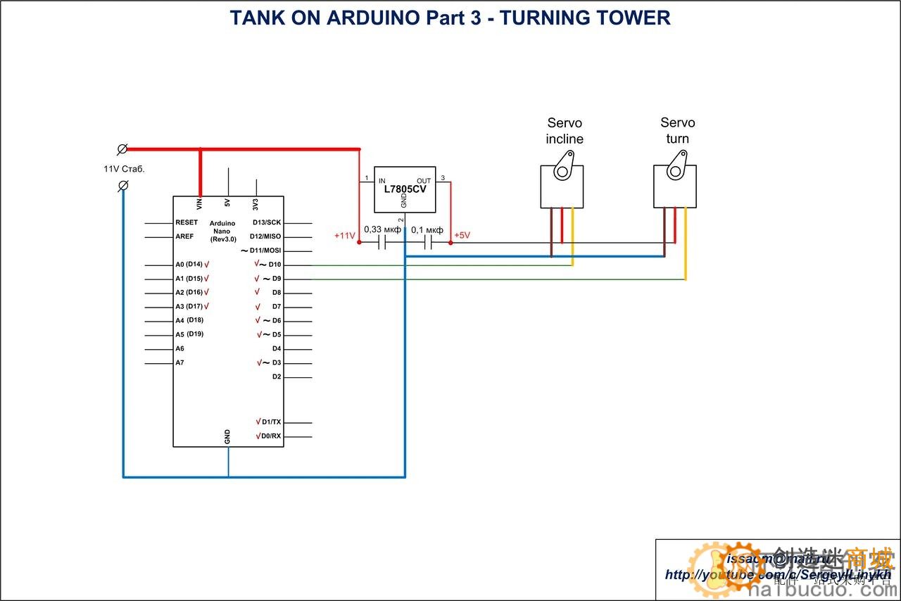 俄罗斯网友制作的arduino机枪坦克黑武器，带瞄准射击