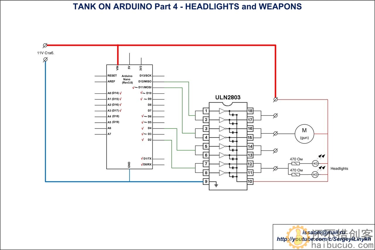 俄罗斯网友制作的arduino机枪坦克黑武器，带瞄准射击