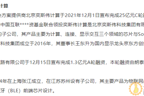 资讯：全球半导体狂揽金！超50笔融资逾150亿元，中国公司占比近3/4