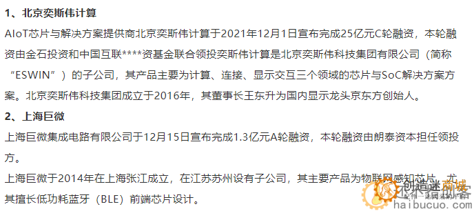 资讯：全球半导体狂揽金！超50笔融资逾150亿元，中国公司占比近3/4