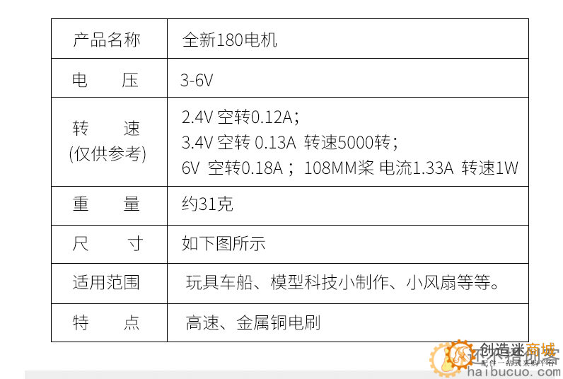 O1CN01PnKY6I1DwjxlWSSYa_!!58240281