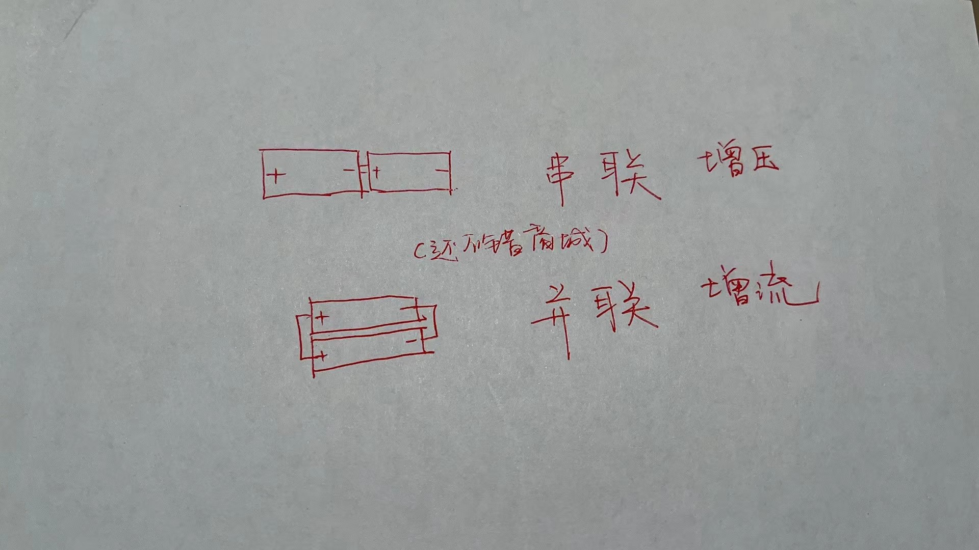 串联和并联电路