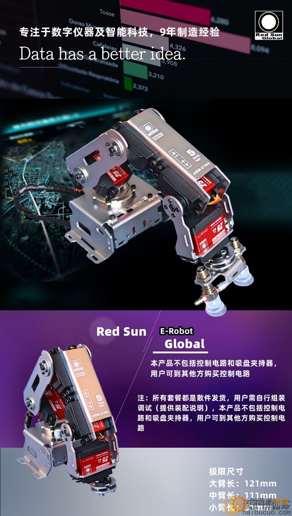 机械手臂 机械臂 机械手 工业机器人模型 机器人 手臂模型 机器手