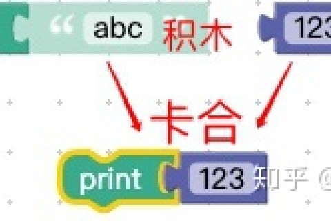 Blockly简介