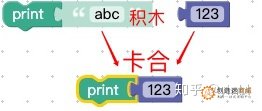 Blockly简介