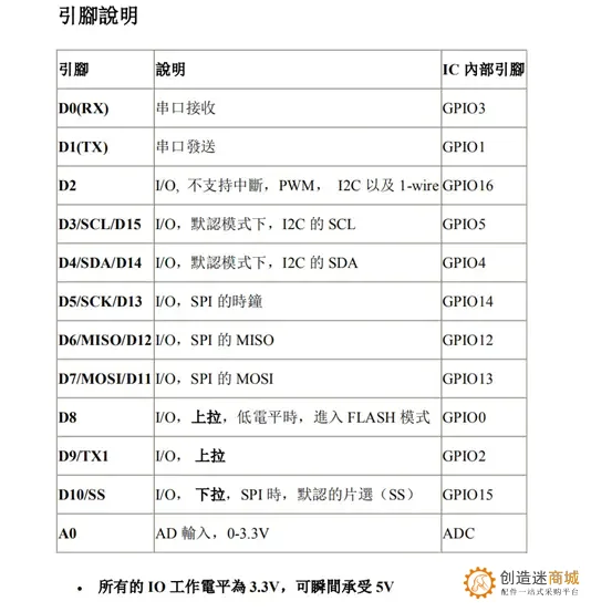 D1 WIFI UNO开发板基础资料