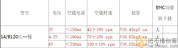 红头TT马达 智能玩具小车配件单轴