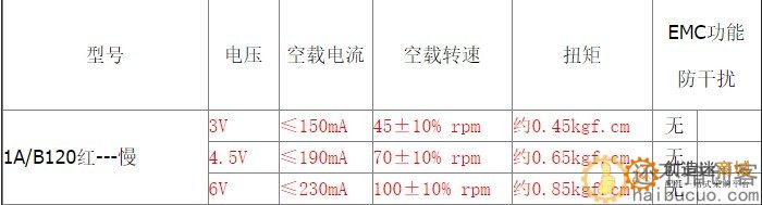 红头TT马达 智能玩具小车配件单轴