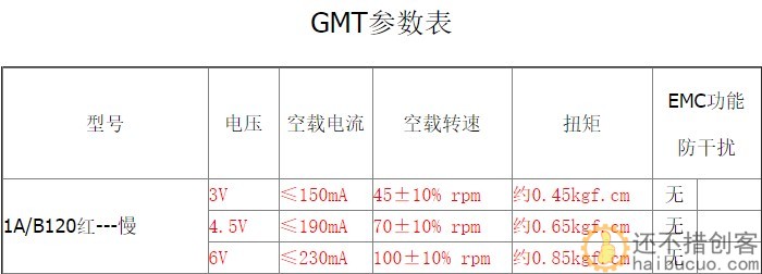 红头TT马达 智能玩具小车配件单轴