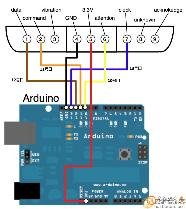 使用教程：SNA170 PS2手柄转接板 PS2无线手柄 机器人智能车STM32 Arduino 51