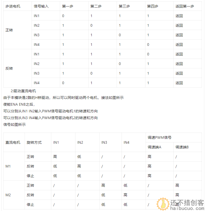2.17 arduino通过L298N驱动直流电机